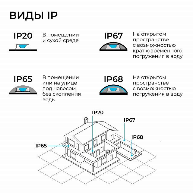 17-300 Светодиодный неон 24В, smd 2835