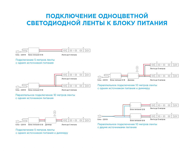 00-118 Светодиодная лента 12В SMD 2835
