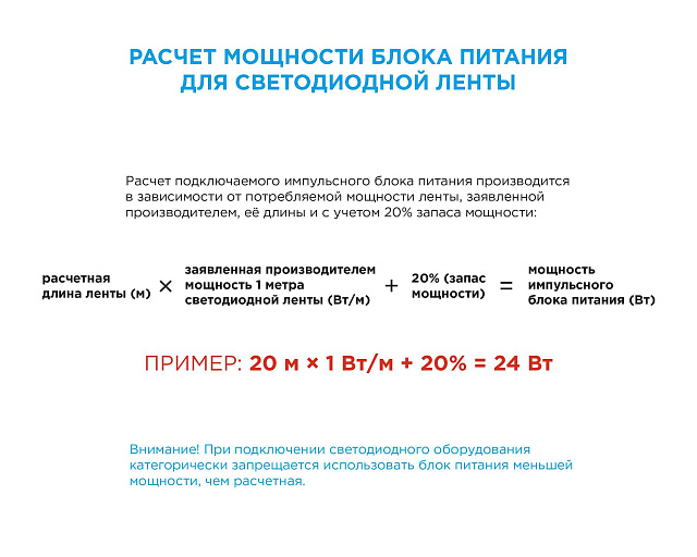 00-118 Светодиодная лента 12В SMD 2835