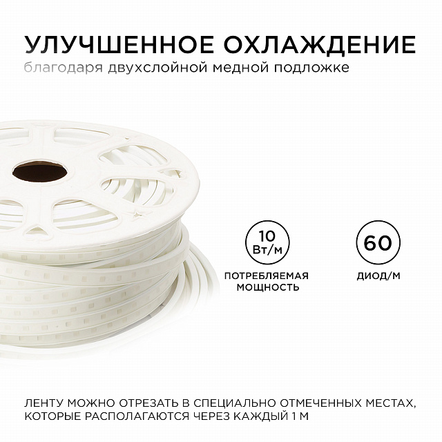 10-64 Светодиодная лента 220В, smd5050
